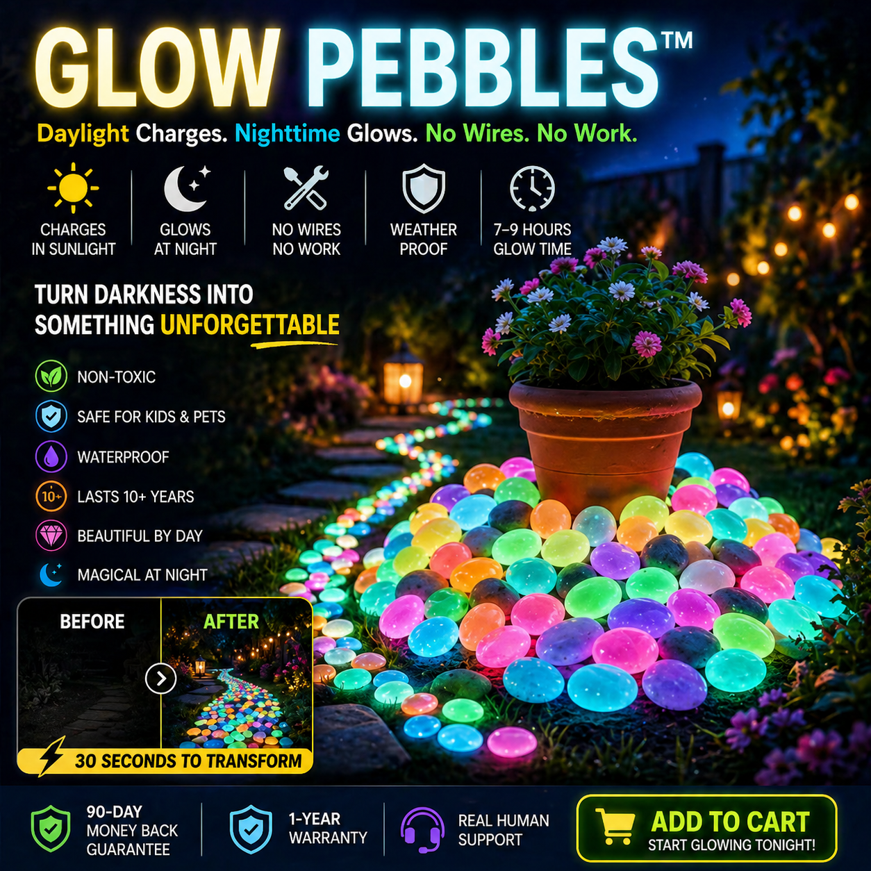 🔥 Today Only 50% OFF — Turn Your Dark Garden Into A Glowing Fairy-Tale Path With Solar Pebbles That Charge By Day & Shine After Dark