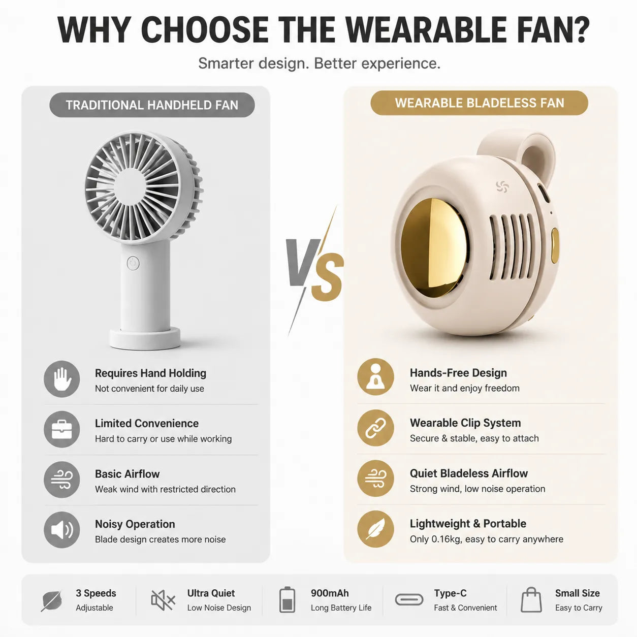 🌬️ Stay Cool All Day Anywhere Hands-Free Waist Fan — Portable, Rechargeable & Powerful Personal Cooling