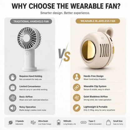 🌬️ Stay Cool All Day Anywhere Hands-Free Waist Fan — Portable, Rechargeable & Powerful Personal Cooling