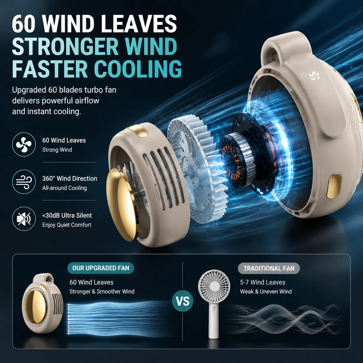 🌬️ Stay Cool All Day Anywhere Hands-Free Waist Fan — Portable, Rechargeable & Powerful Personal Cooling